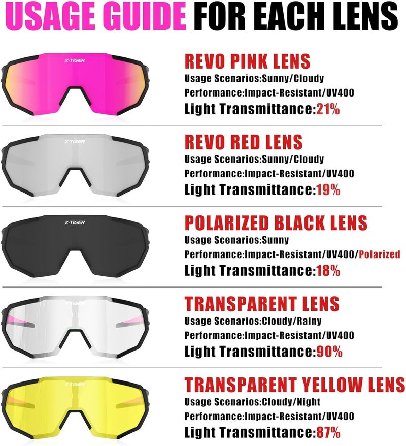 Xtiger Polarized Sports Sunglasses with 5 Interchangeable Lenses,Mens Womens Cycling Bike Glasses,Baseball Running Fishing - Image 3
